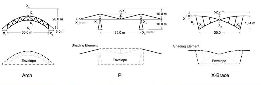 Geometric & Seal Design Services